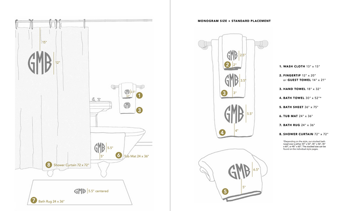Matouk Bath Towel and Shower Curtain Monogram Placement